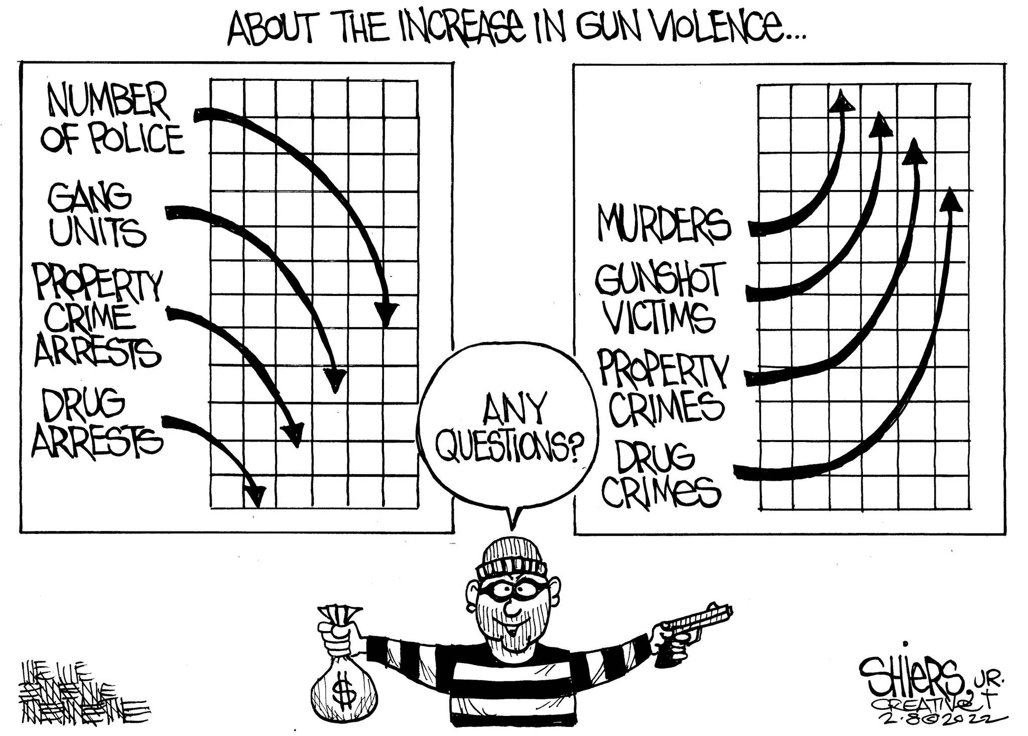 About the increase in gun violence | Shiers